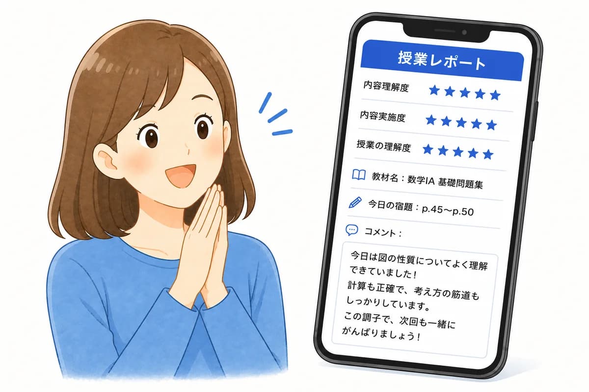 毎回の授業レポートで、お子様の成長を見守れる