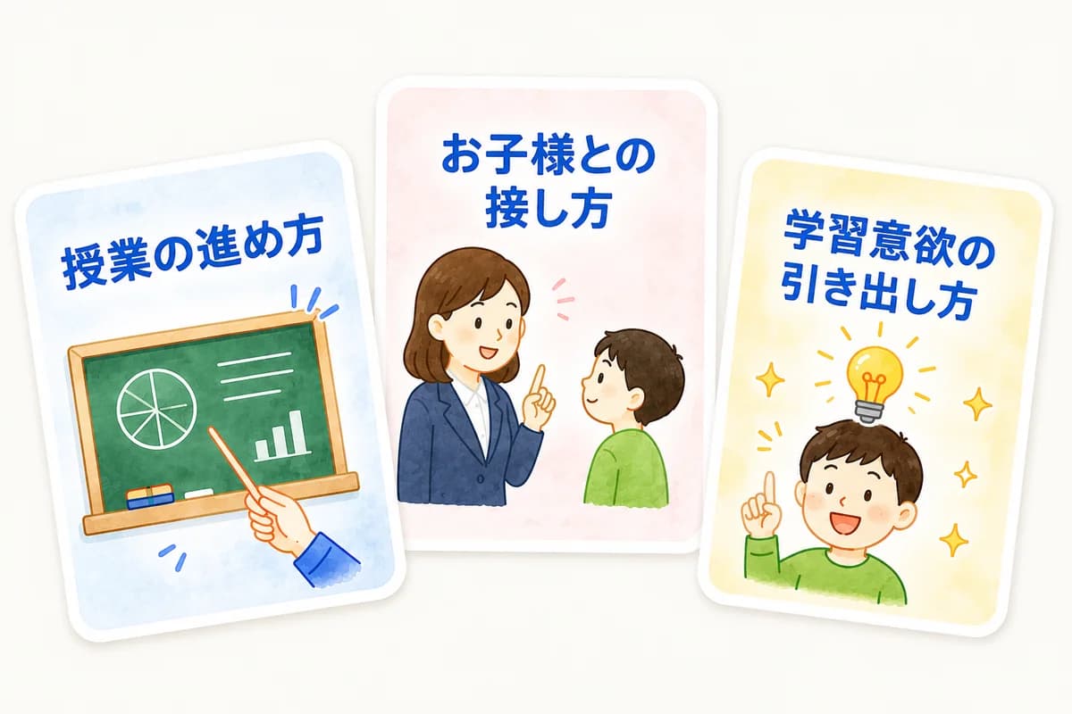 充実した講師研修で、高い指導品質を追求